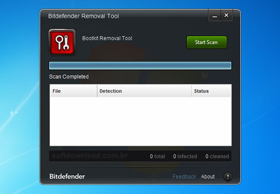 Limpe PCs infectados por rootkits com o BitDefender Rootkit Remover
