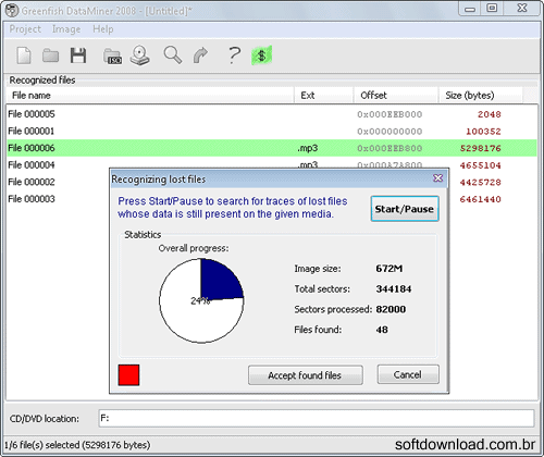 Recupere arquivos de CDs e DVDs riscados com o DataMiner Recupere arquivos de CDs e DVDs riscados com o DataMiner