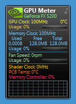 GPU Meter - Gadget para Windows 7 e Vista
