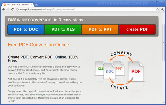 Converta arquivos PDF para DOC, XLS e PPT com o PDFConverter
