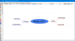 Crie mapas mentais no PC com o FreePlane