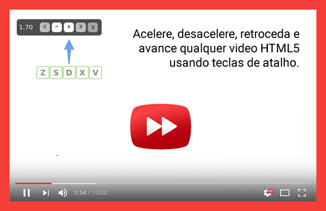 Acelere vídeos online com o Video Speed Controller