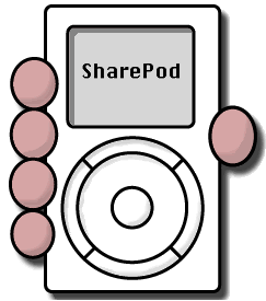 Como copiar arquivos do iPod e iPhone para o PC - Imagem 1