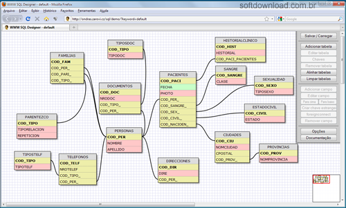 Crie modelos de dados com o WWW SQL Designer